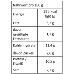 No. 11 Landstreicher (Vegane Wurst mit Pfeffer) 300g