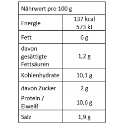 No. 15 Vegane Pastete “Mexikanisch” - 120g